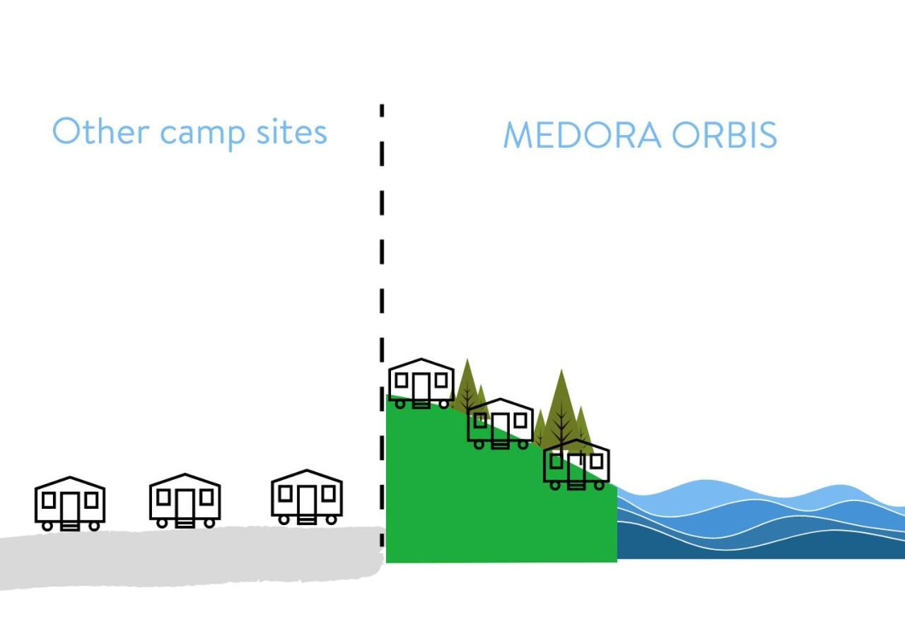 Medora Orbis Mobile Homes & Glamping Podgora Eksteriør bilde
